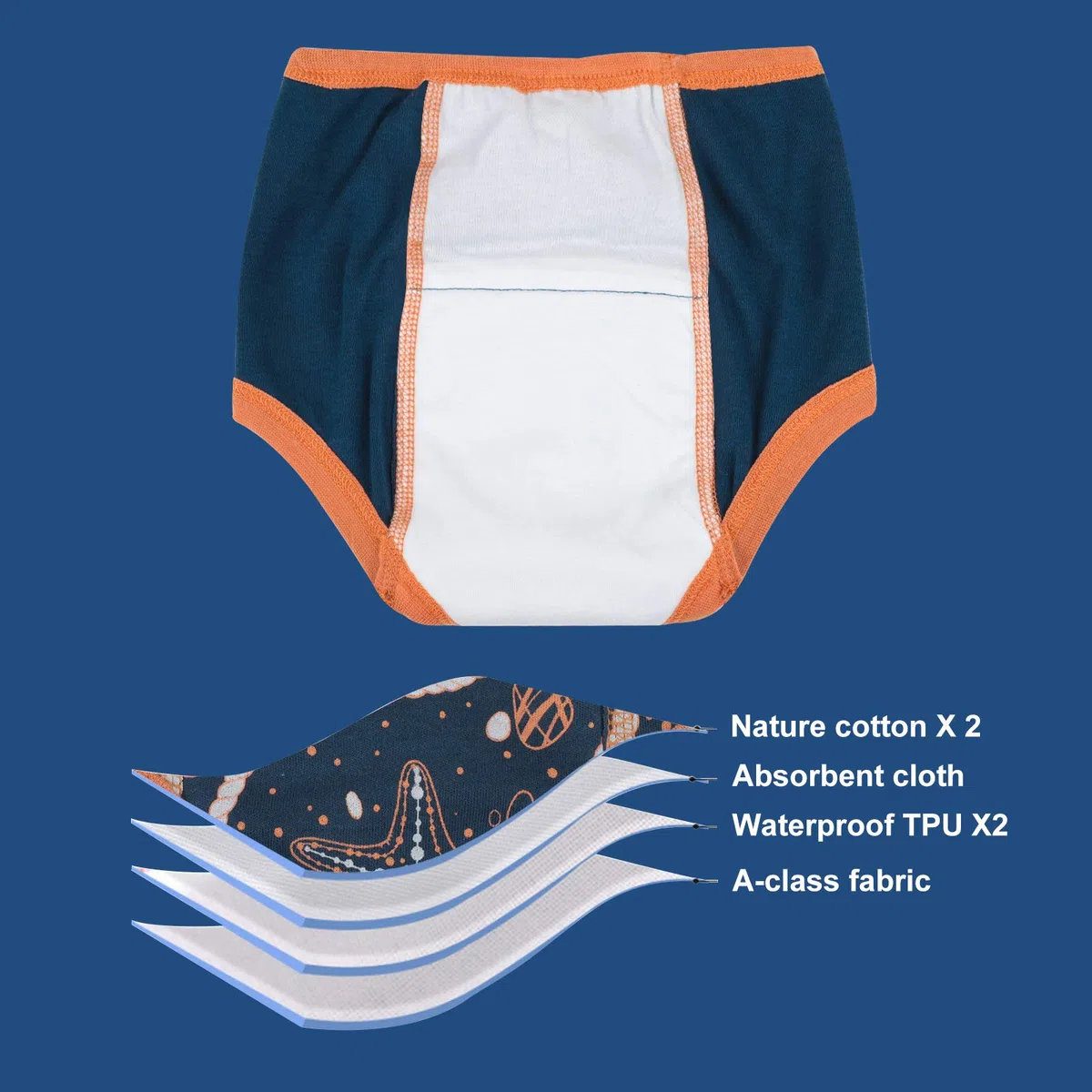 FLYISH DIRECT Mutandine Apprendimento Bambino vasino per Bambini Mutande Trainer Bambini Intima per Bambini Cotone Assorbente