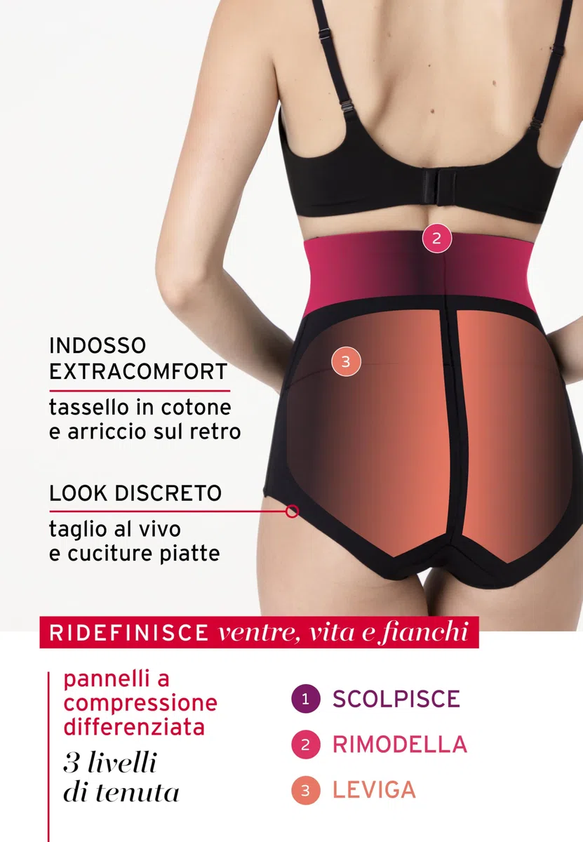 Lovable Guaina Modellante A Vita Alta |Shapewear Alta Modellazione Invisibile sotto I Vestiti |Intimo Contenitivo Sculpt Shaping Guaina Modellante Donna (Pacco da 1)
