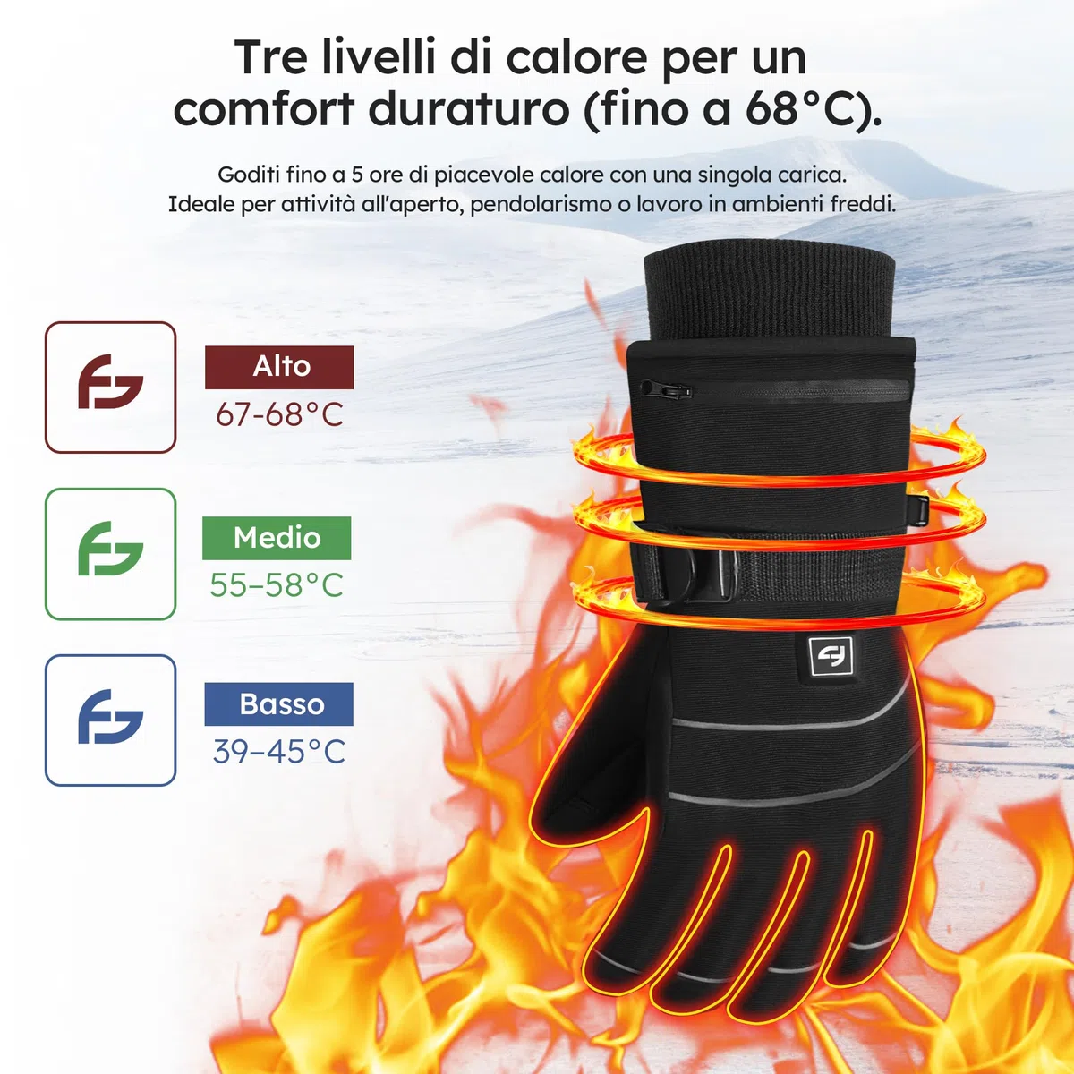 Guanti Riscaldati – Pro – 3 livelli – Guanti elettrici – Resistenti all'acqua e al vento – Guanti riscaldabili ricaricabili – Nero – di Saaf