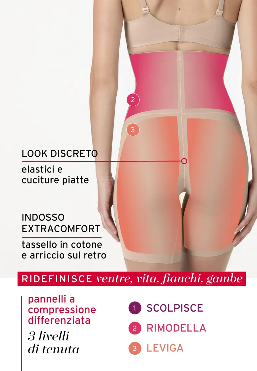 Lovable Guaina Modellante a Pantaloncino Gamba Lunga | Pancera Vita Alta | Shapewear Contenitivo Pancia Piatta | Invisibile | Sculpt Shaping Donna