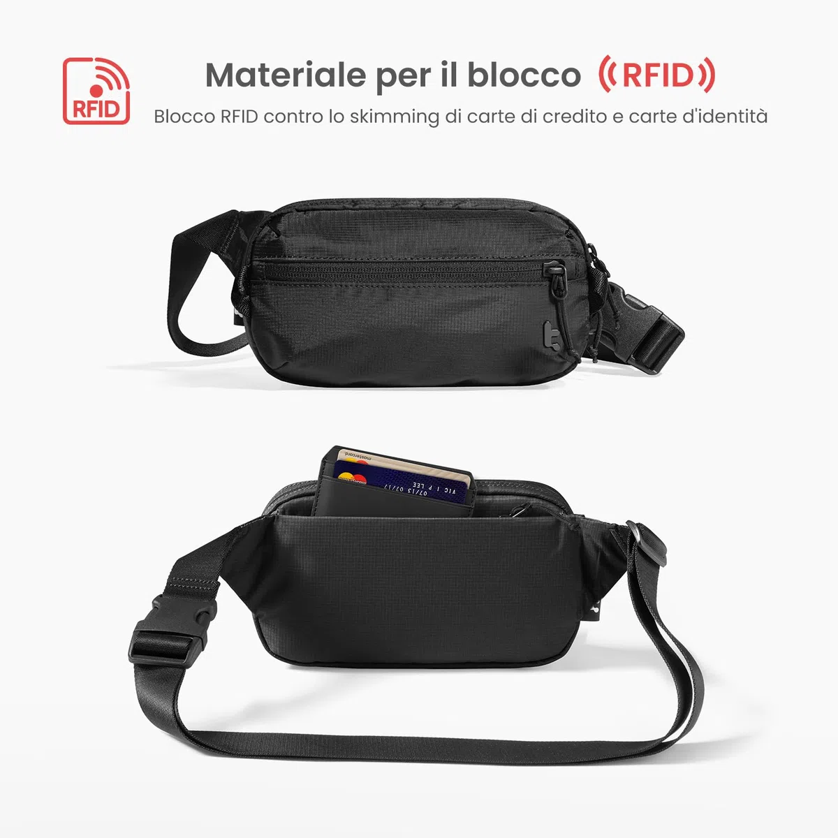 tomtoc 1,5L Borsa da Petto con Protezione RFID, Piccola Borsa a Tracolla per Uomini e Donne, Marsupio Uomo Tracolla Leggera e Impermeabile, Borsello Tracolla per Viaggi, Nero, Perfetto Regali Natale