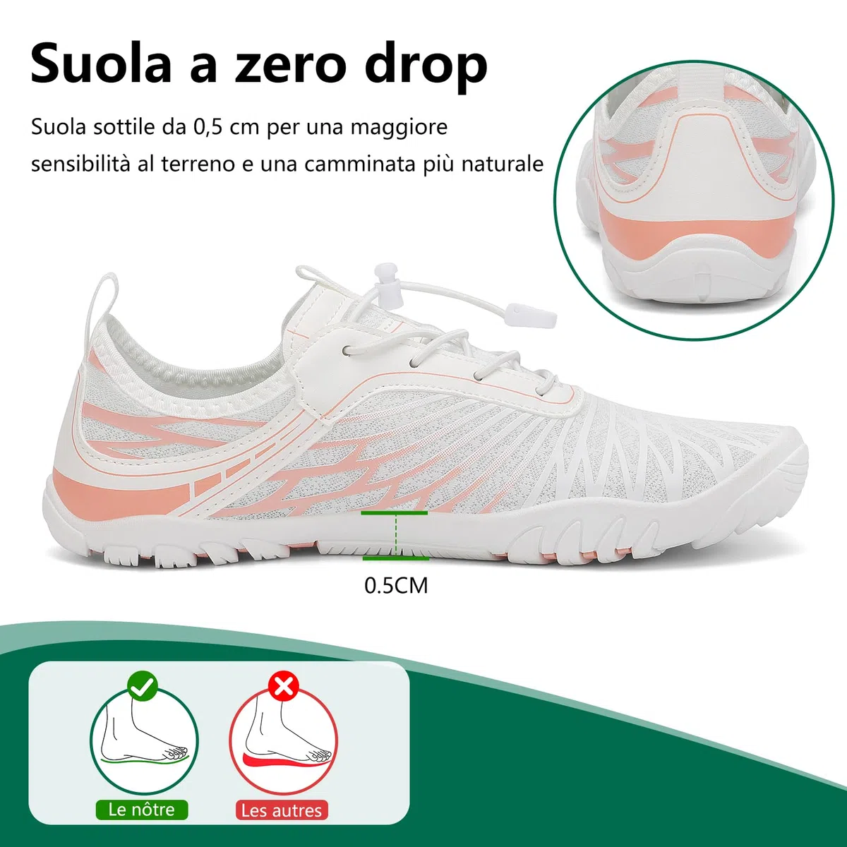 SAGUARO Scarpe Barefoot Minimaliste Donna Scarpe da Scoglio Traspiranti Asciugatura Rapida, 35-43 EU