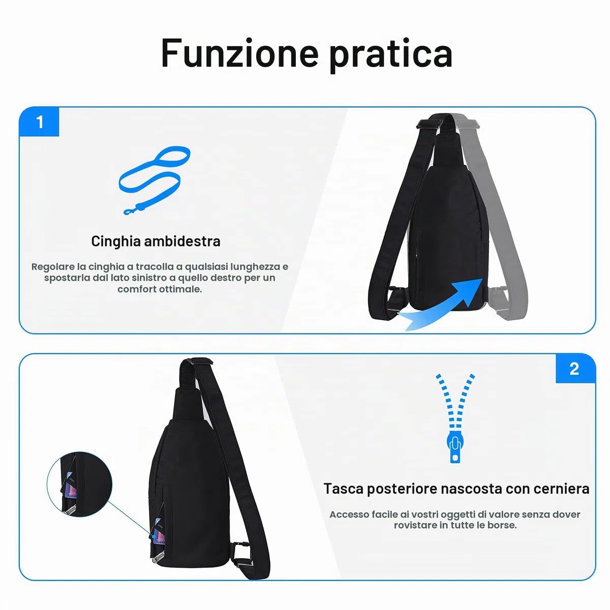 Waterfly Antifurto Zaino Monospalla Borse a Spalla Uomo Donna Sportivo Zaino a Tracolla Monospalla Borsello Petto Sling Bag per Scuola Lavoro Trekking Viaggio Uomo Tracolla