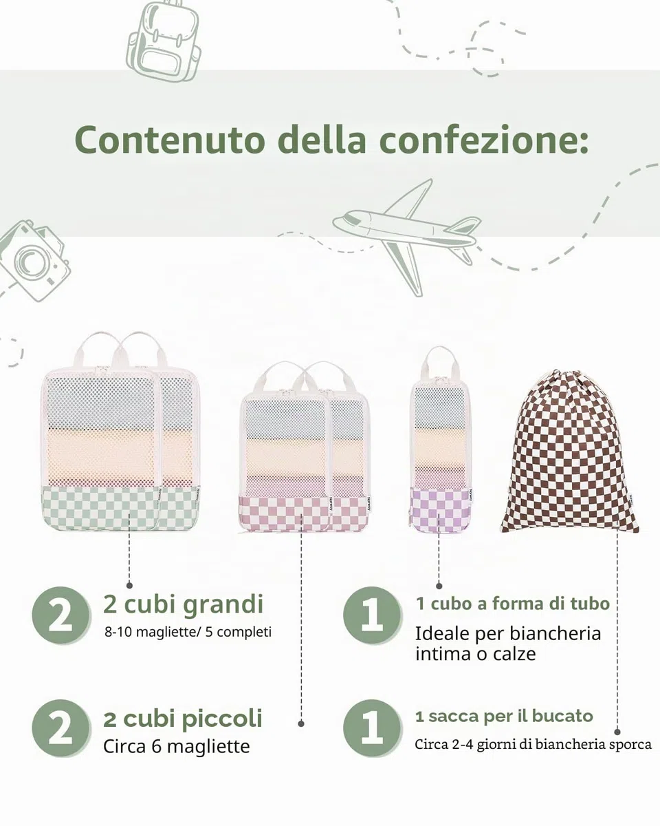 Narwey Organizer Valigia 6 Pezzi Packing Cubes Compression, Organizer Valigia Viaggio Compressione Salvaspazio, Viaggio Accessori Utili per Vestiti Scarpe Deposito (Checker Combined)