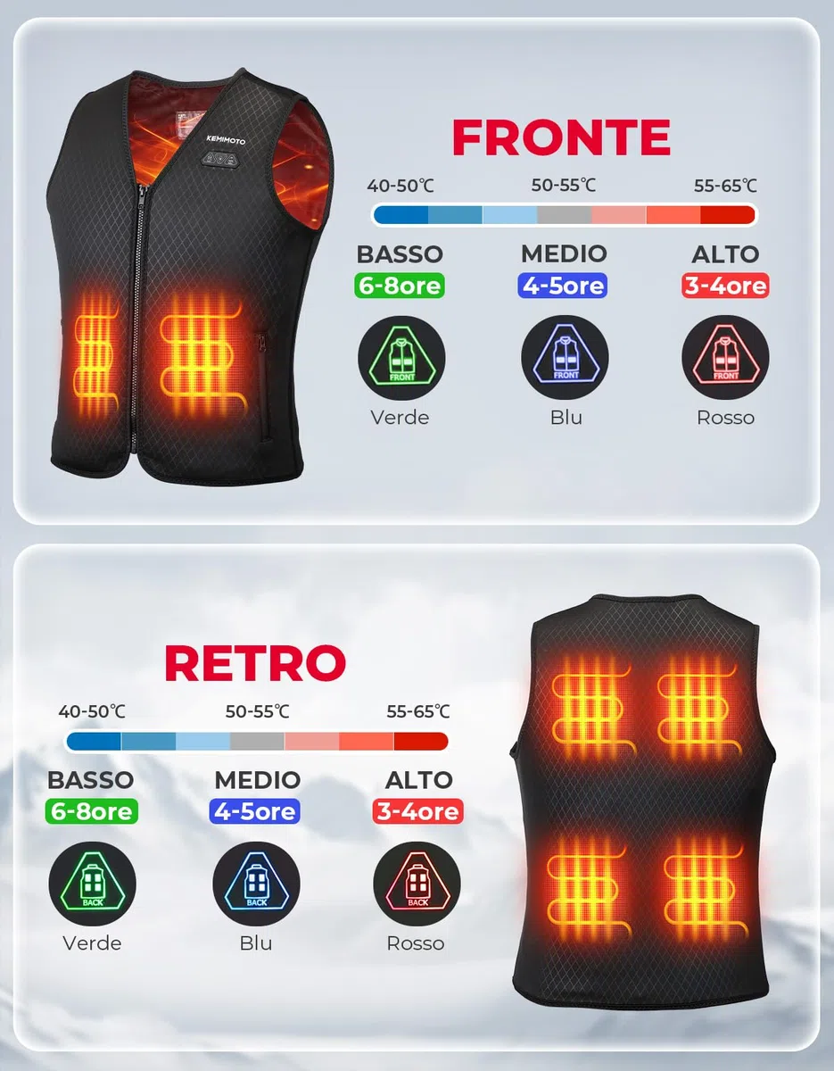 KEMIMOTO Gilet Riscaldato Donna, Elettrico Gilet Riscaldato con USB, Giubbotti Riscaldati a Batteria Doppi Controlle per all’aperto Lavoro Sci Escursionismo Caccia Moto