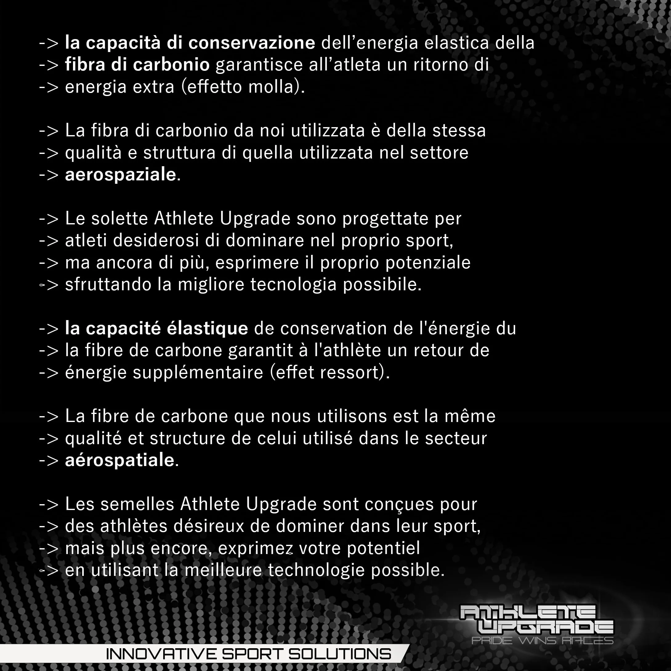 Solette Sport in Fibra di Carbonio Professionali (coppia) (44)