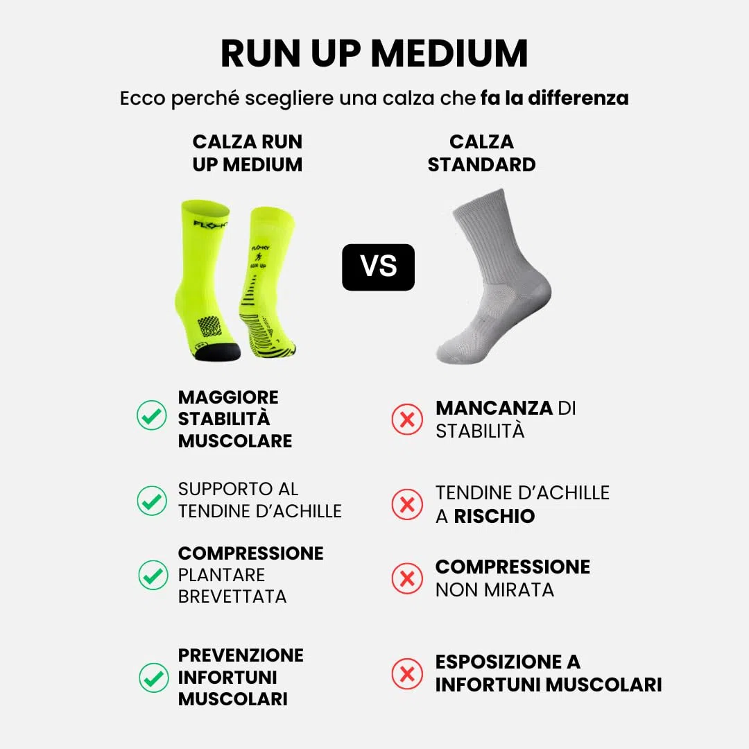 FLOKY RUN UP MEDIUM calze biomeccaniche running e trekking. Calza a compressione. Protezione tendine d'Achille e muscoli gamba, supporto plantare. Massima riduzione vibrazioni.