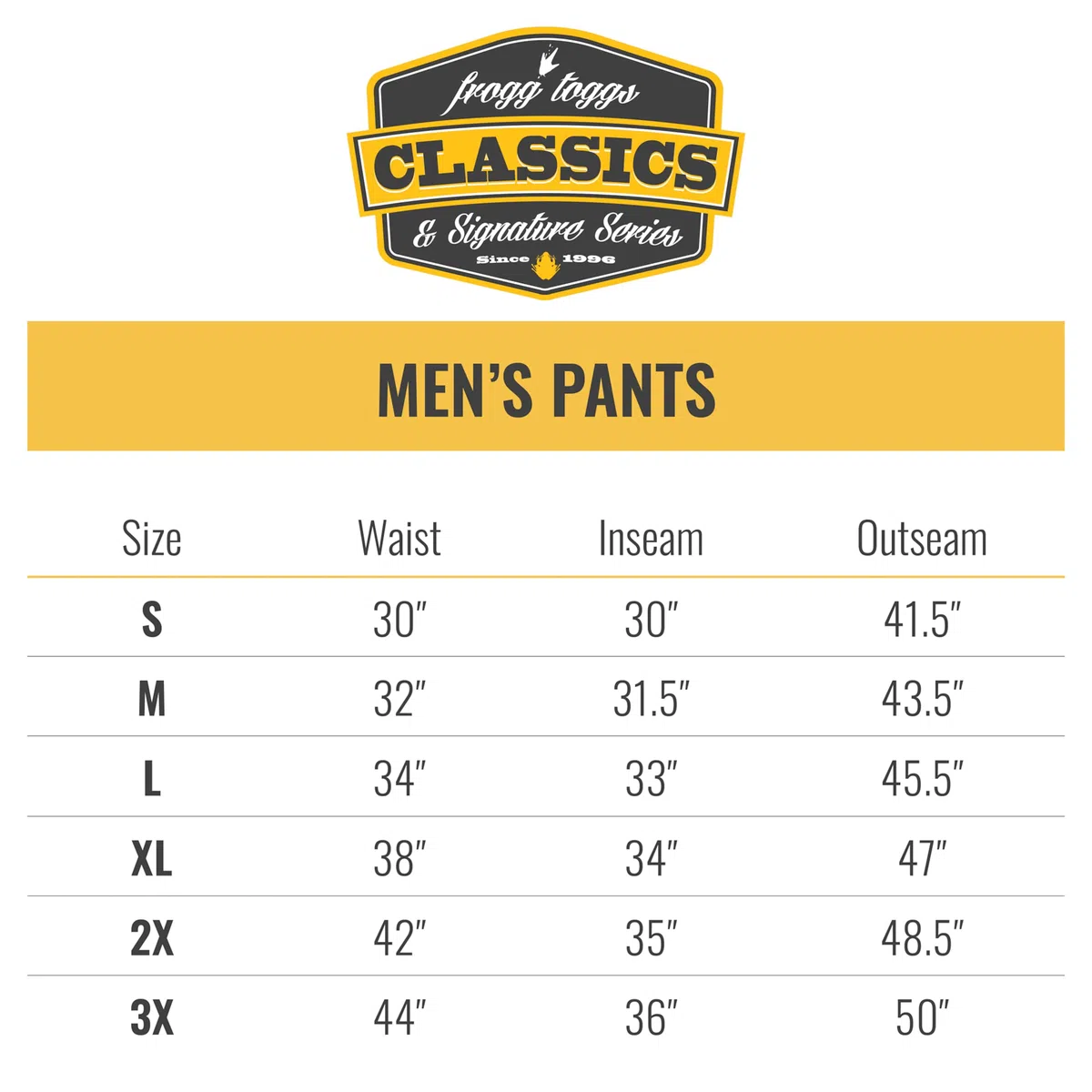 FROGG TOGGS Classic PRO Action-Pantaloni Impermeabili E Traspiranti, Uomo
