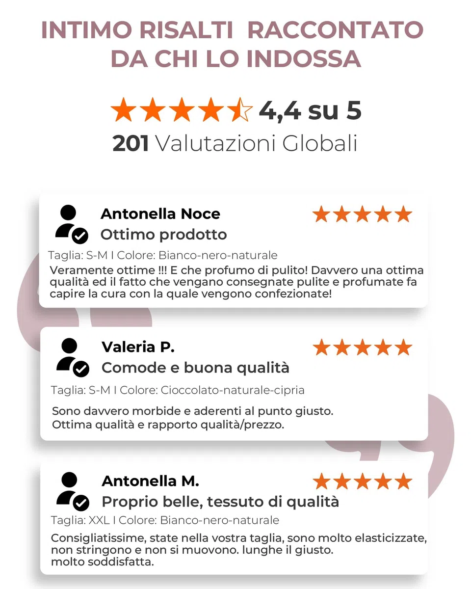 Risalti Canotta Donna Microfibra Spalla Stretta 3 pz - Canottiera Donna Elegante Elasticizzata, Top Intimo Senza Cuciture ed Etichette più Morbido delle Canottiere Cotone, Caraco - Made in Italy