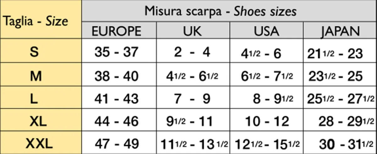 SOLIDEA Gambaletti unisex SOCKSFORYOU BAMBOO CAREZZA Calze a compressione graduata 13/17 mmHg Art. 060770
