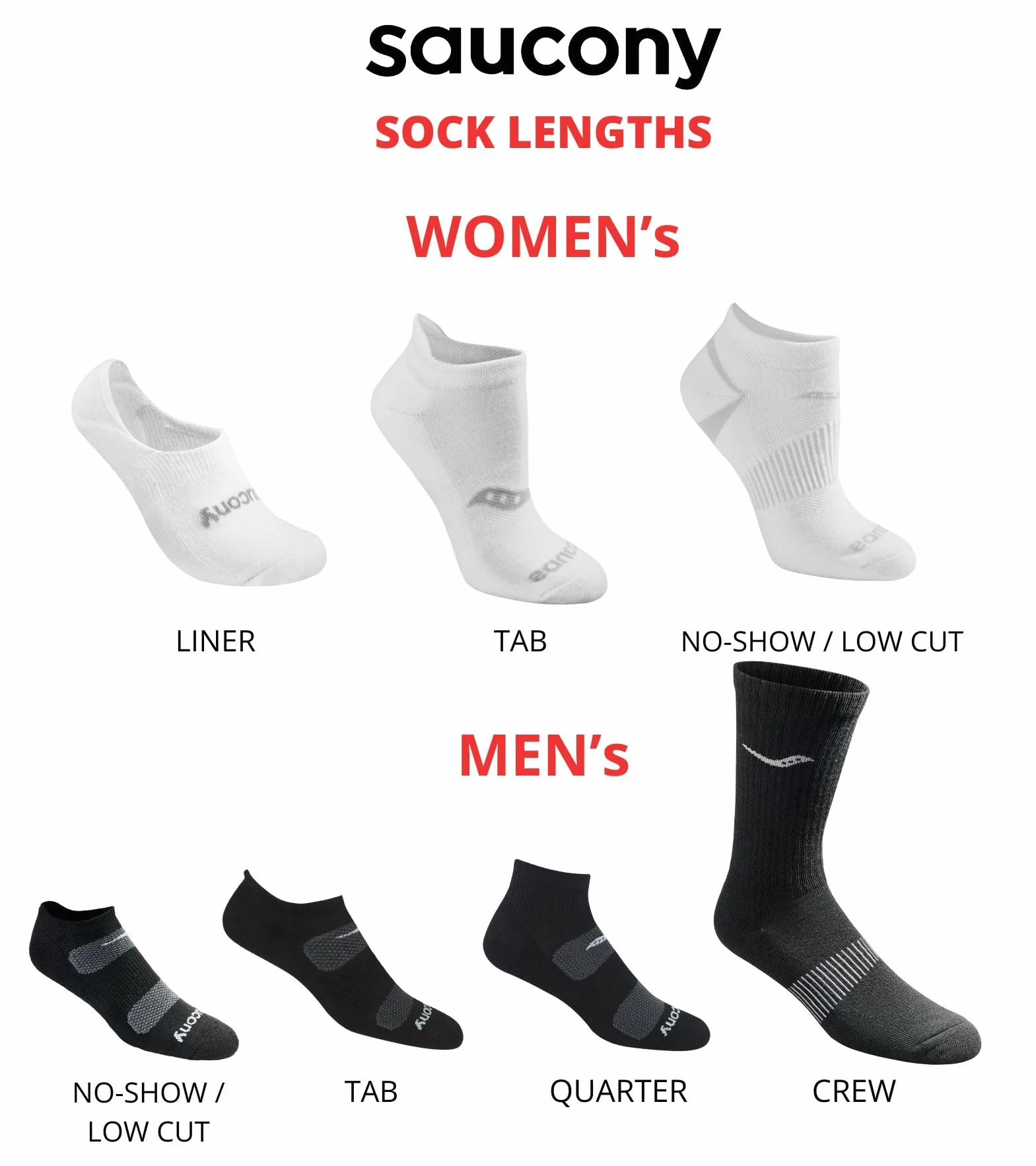 Saucony Multi-Pack Performance Heel Tab Athletic Socks Calzini (Pacco da 16) Donna