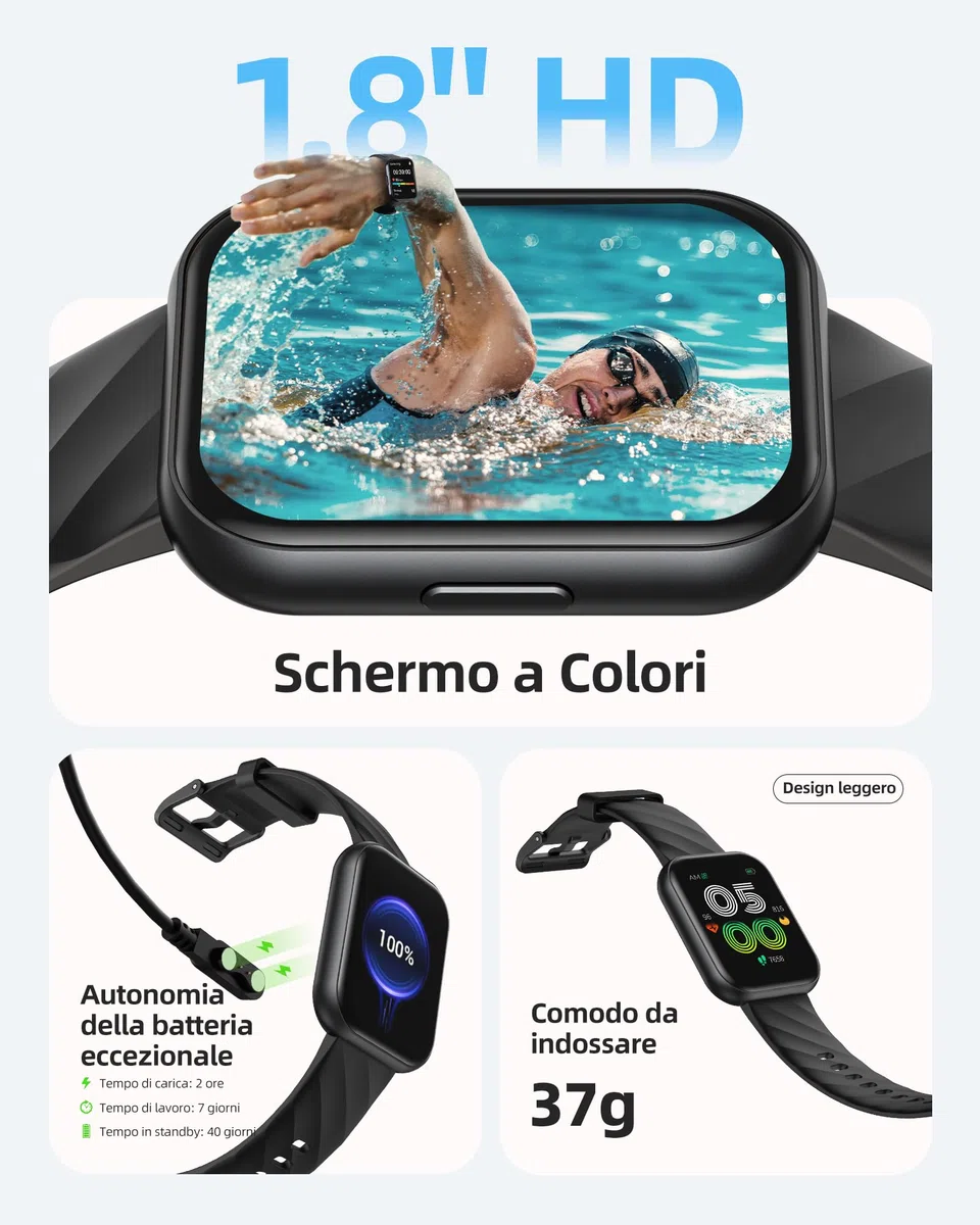 Parsonver Smartwatch Uomo Donna con 5ATM Impermeabilità per Nuoto, Orologio Fitness con 100+ Sport, Frequenza Cardiaca, Sonno, Calorie, SpO2, Smart watch per iPhone Android (Nero, 1.8”)