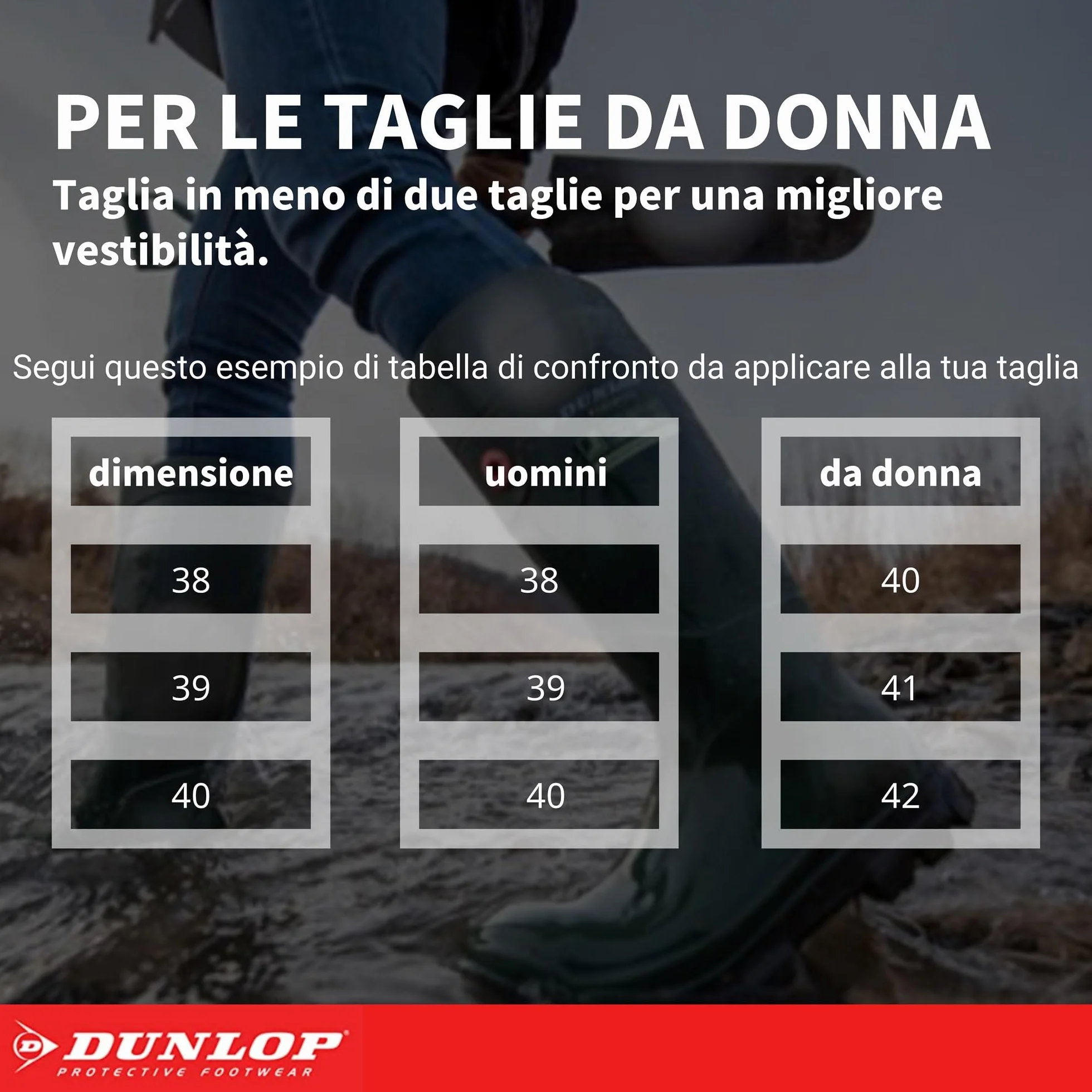 Dunlop Protective Footwear, H142211, Devon