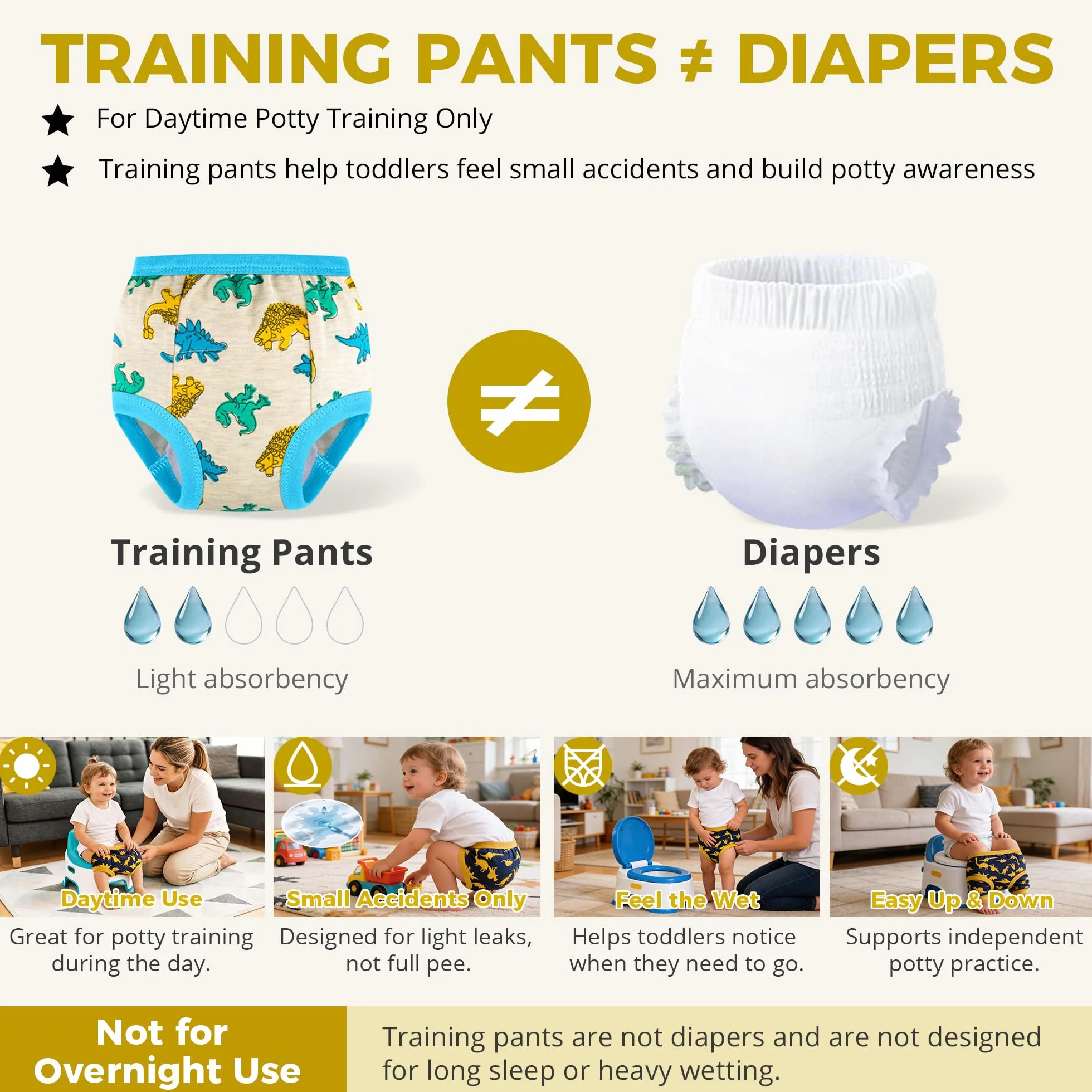 BIG ELEPHANT Set da 6 Mutandine per Apprendimento al Vasino Bambini – 100% Cotone, Mutande Training Lavabili Stile Boxer per Bambini e Bambine