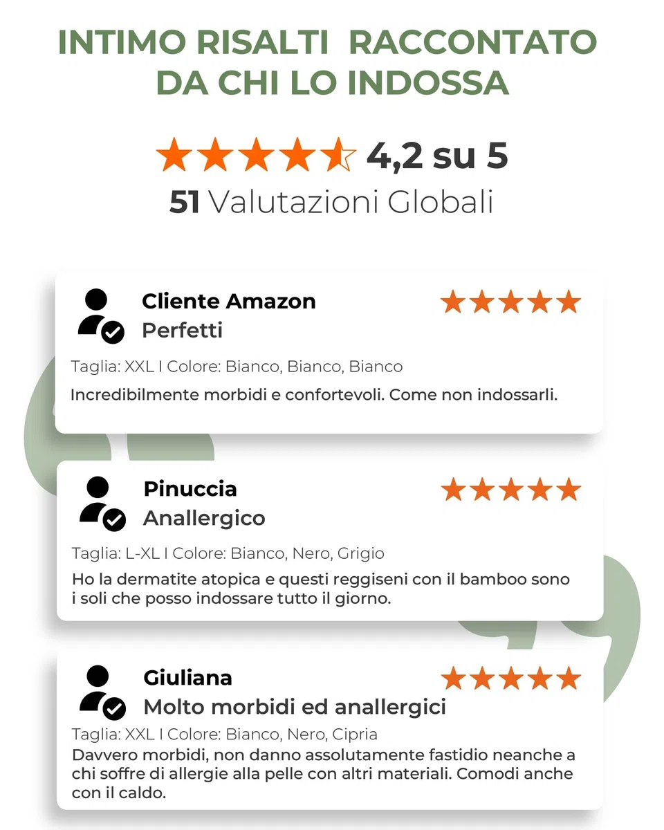 Risalti Reggiseno Senza Ferretto Bamboo Spalla Larga 3 pz - Bralette Donna Senza Cuciture ed Etichette, Reggiseno Donna in Viscosa Elasticizzata, Brassiere, Top Morbido, Intimo - Made in Italy