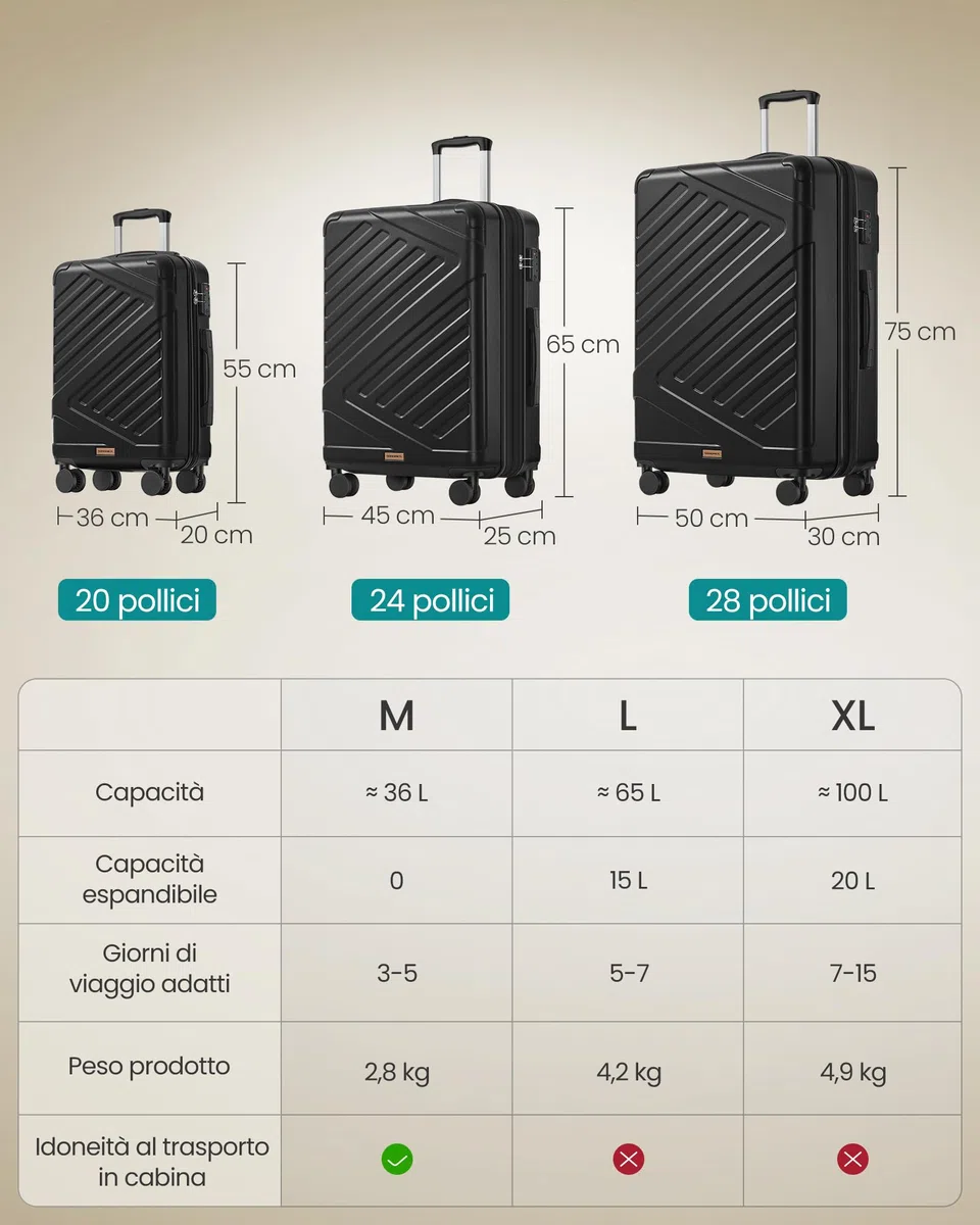SONGMICS Valigia Rigida, Trolley da Viaggio, Chiusura TSA, Cinghia Inclusa, Bagaglio in ABS con 4 Ruote Doppie, Valigia Bagaglio a Mano da Cabina, M, 55 x 36 x 20 cm, Nero Inchiostro RLP001B101