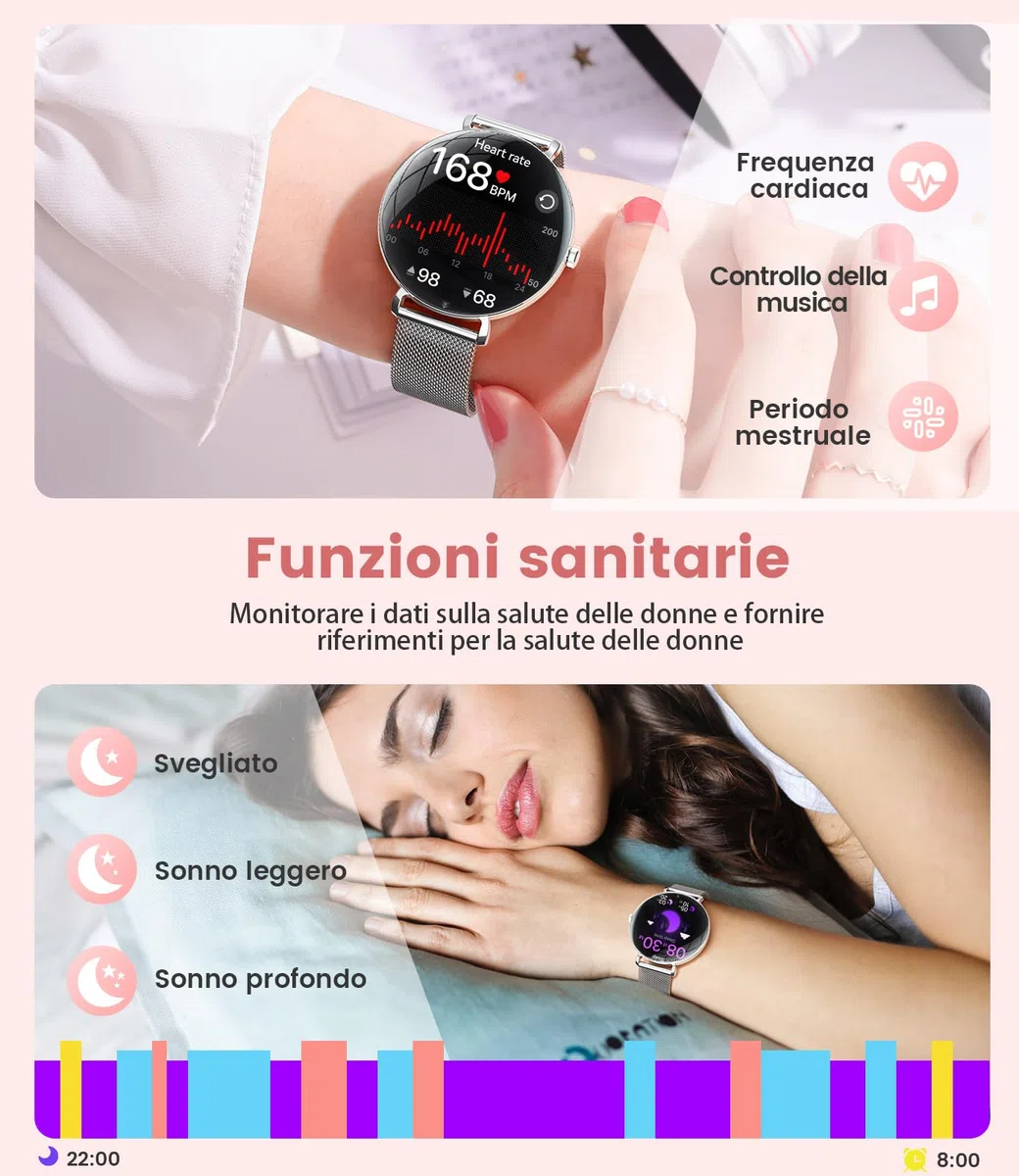 LIGE Smartwatch Donna con Chiamate,1,43" AMOLED Orologio Fitness Ultra Sottile con 2 Cinturini, 100+ Modalità Sportive, 24H Cardiofrequenzimetro, Monitoraggio Sonno, Ciclo Mestruale per Android iOS