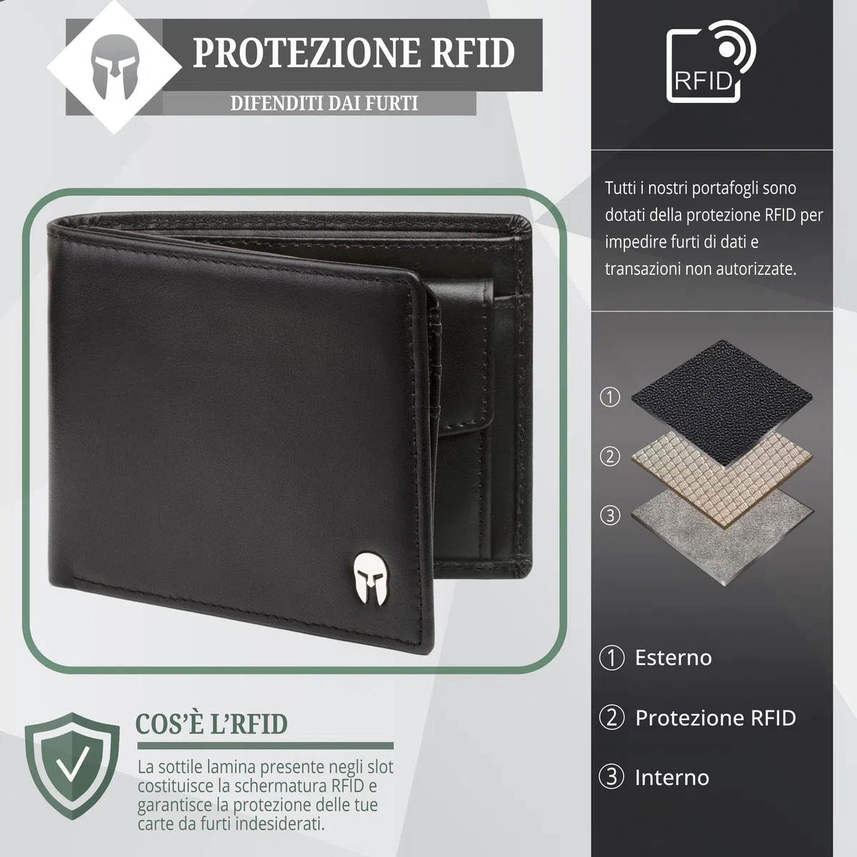 SPARTANO Portafoglio Uomo con Protezione RFID, 11 Slot per Carte Credito, 1 Tasca Portamonete, 2 Scomparti Banconote, 3 Tasche interne - ZEUS