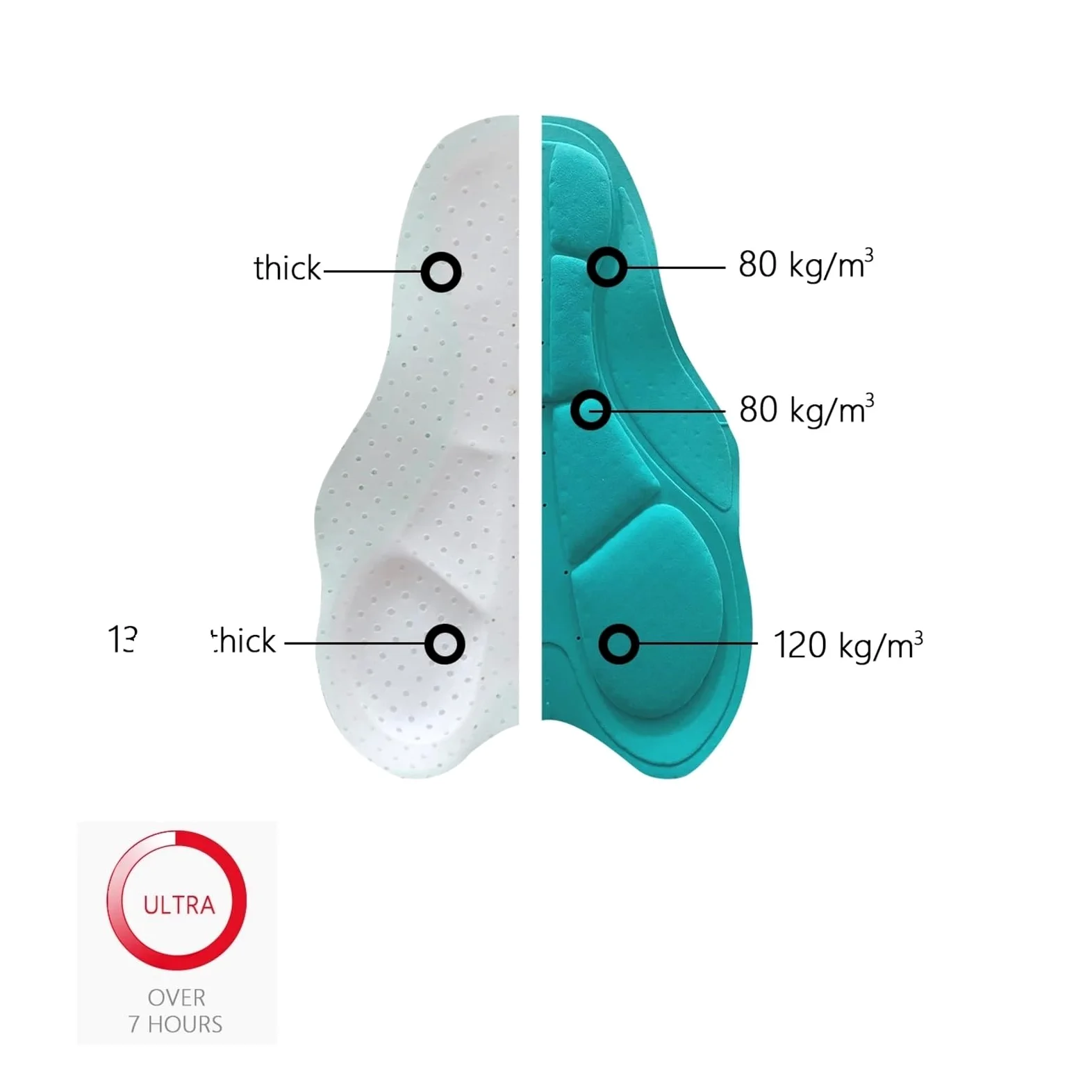 Salopette da Ciclismo Pantaloni con Bretelle da Ciclismo Invernali in Pile Termico Uomo Lunghi Bicicletta for Esterni Pantalon per Ciclismo