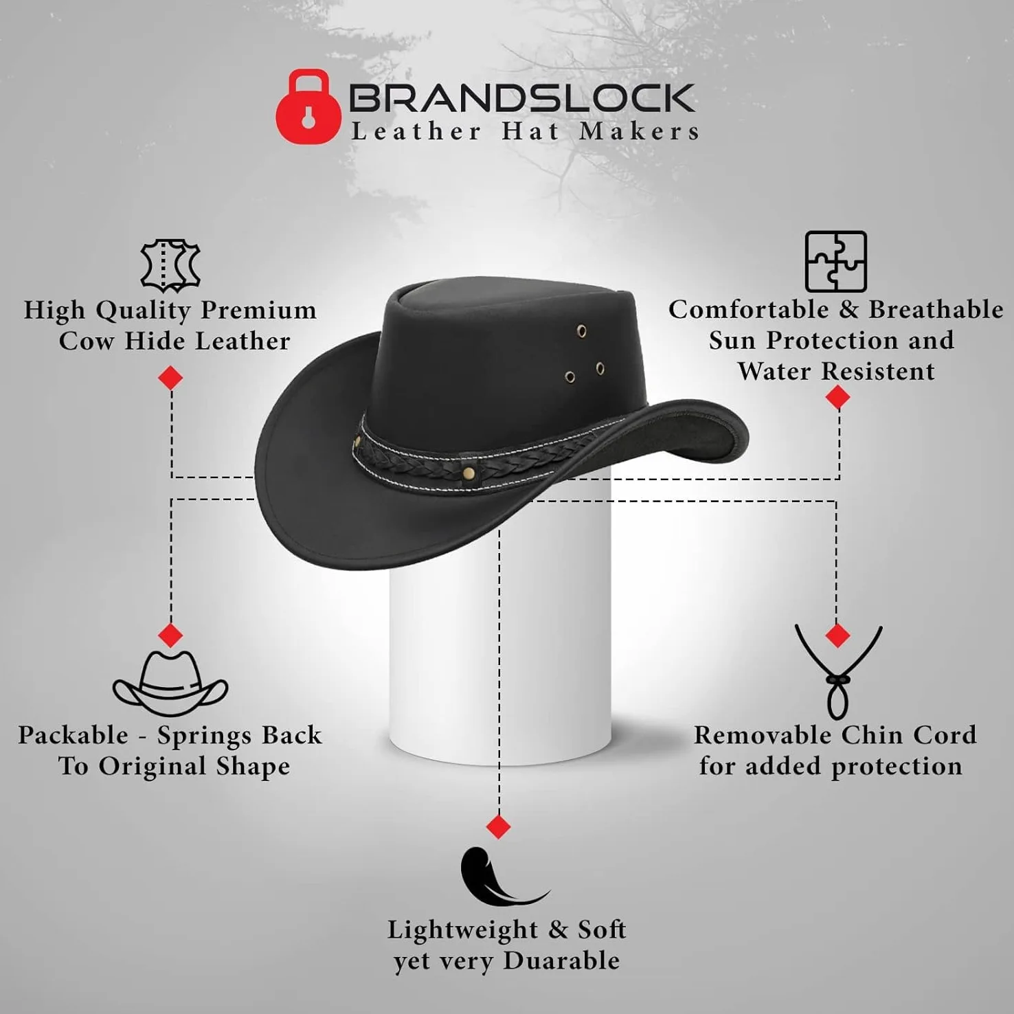 BRANDSLOCK Cappello da Uomo Vintage a Tesa Larga Stile Australiano a Tesa Unita sotto Il Cappello Bush