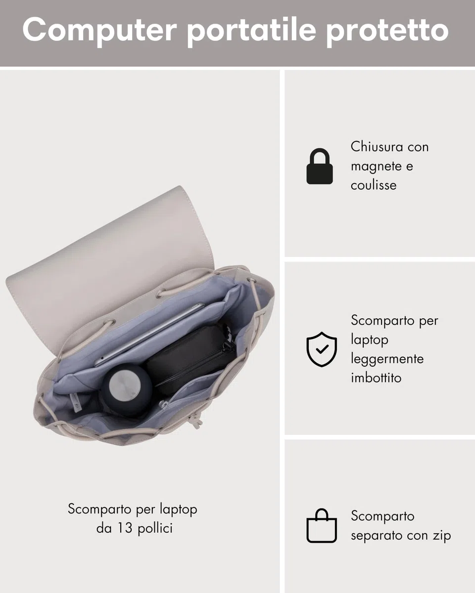 LARKSON Zaino Donna Beige - Ida - Borsa Zainetto Porta PC 13 Pollici - Ideal per l'Università, il Lavoro, il Tempo Libero - Idrorepellente